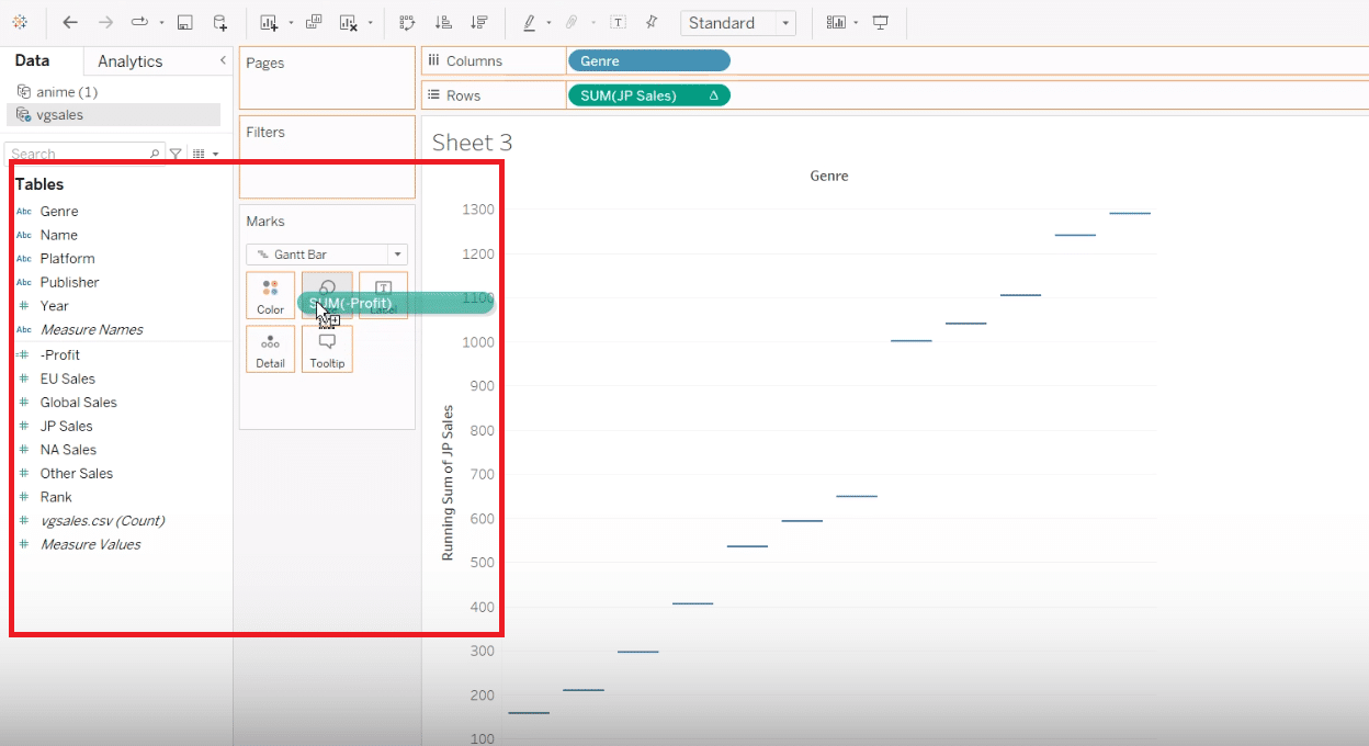 Visualizing positive and negative impacts on a Waterfall chart in Tableau.