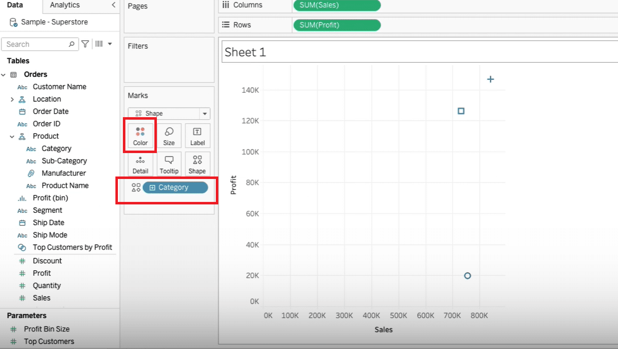  Drilling down into details using Ship Mode for nuanced insights.