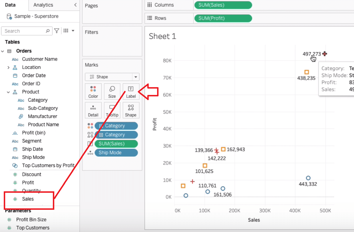 Enhancing scatter plot clarity with size and shape adjustments.