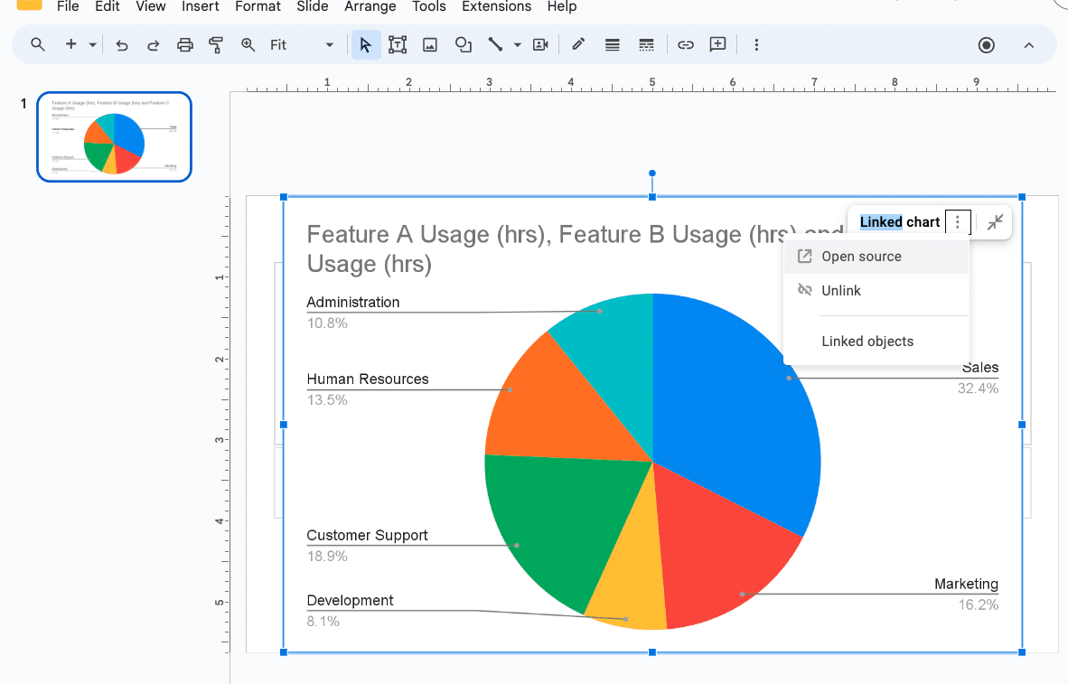 Accessing the source of an embedded pie chart in Google Slides to make edits.