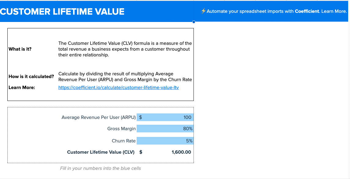 Coefficient's Customer Lifetime Value (CLV) template for SaaS companies