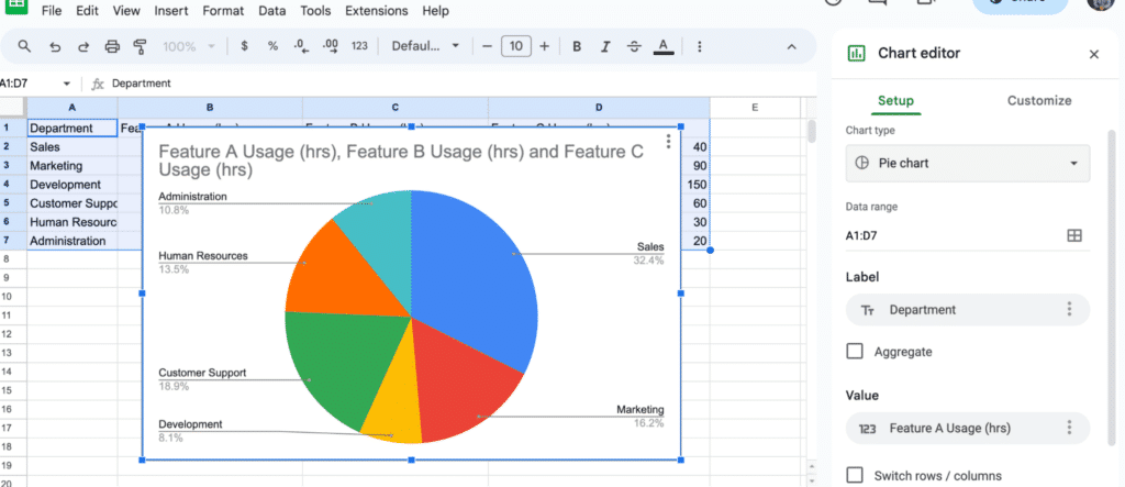  Editing interface of a pie chart linked to a Google Sheets spreadsheet.