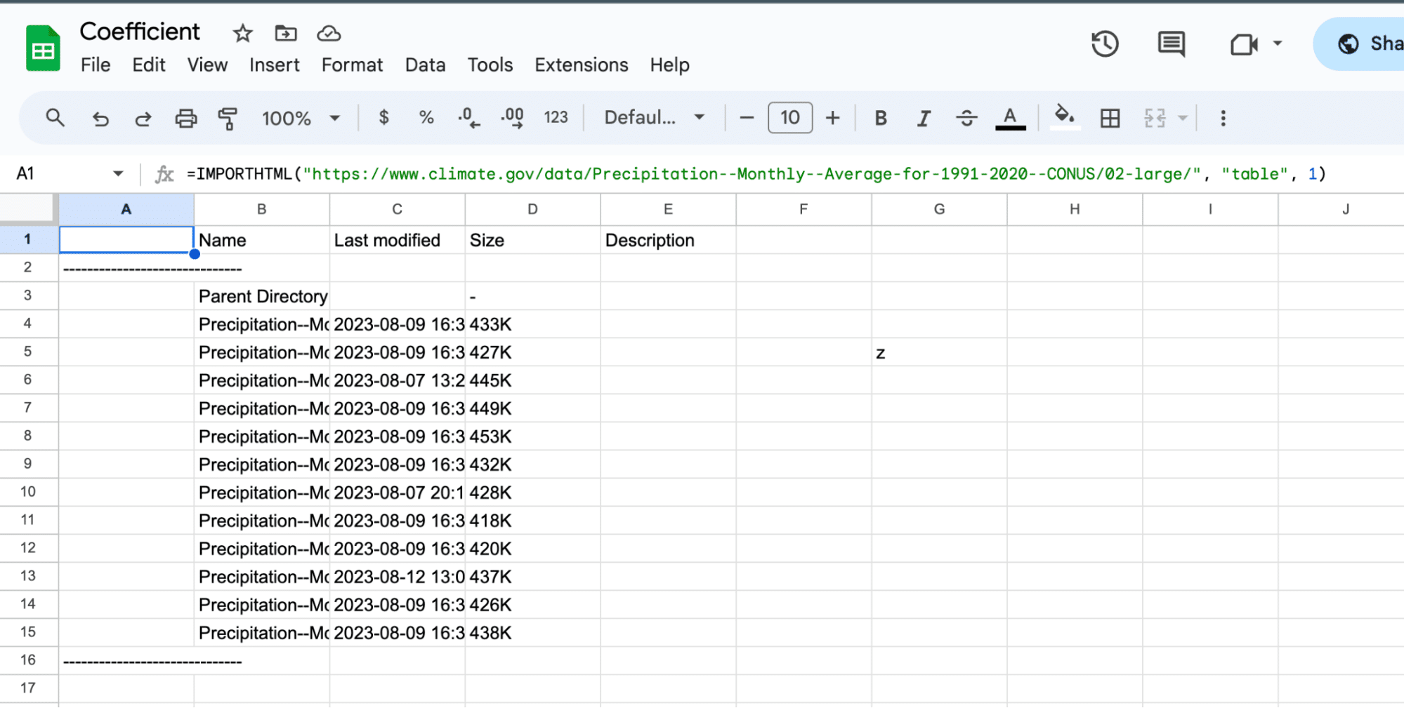 Executing the IMPORTHTML function to display imported data in Google Sheets.