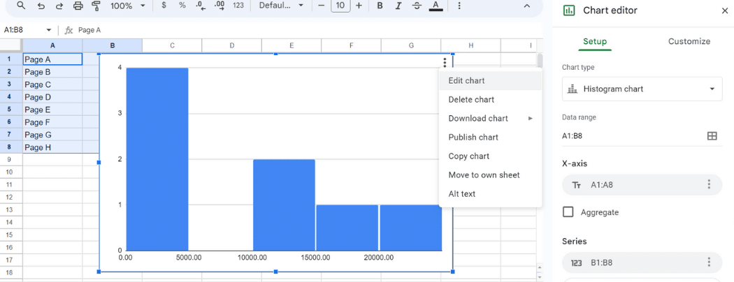 Customize the Histogram chart in the Google Sheets Chart editor