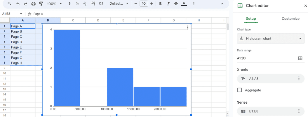 Select Histogram from the Chart type options in Google Sheets