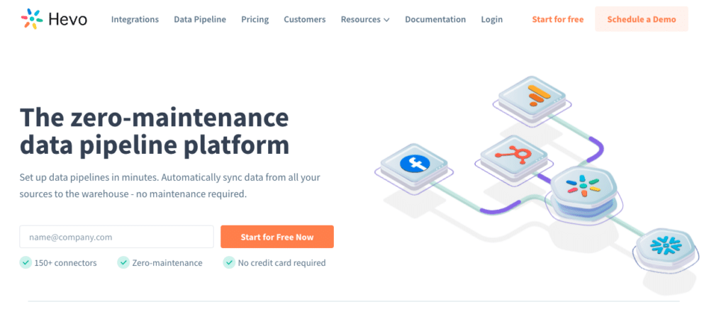 HevoData: No-code data integration and pipeline platform