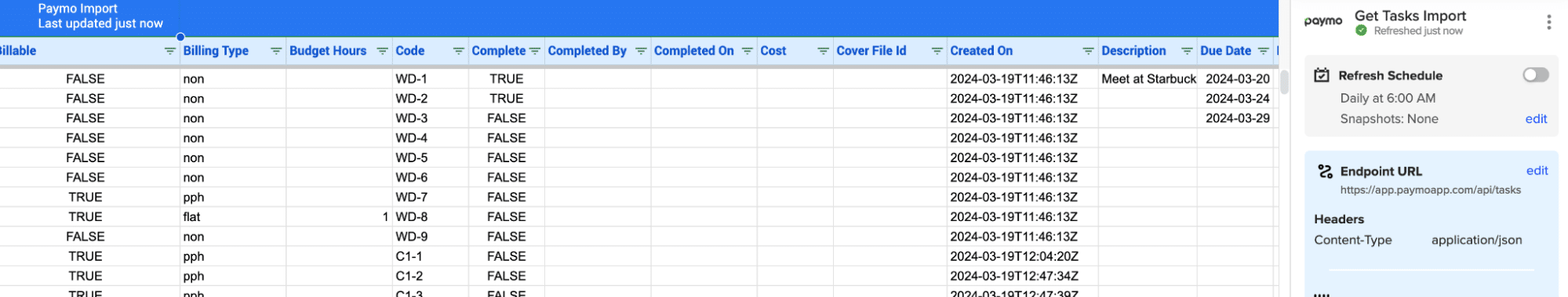 Paymo Tasks data in Excel.
