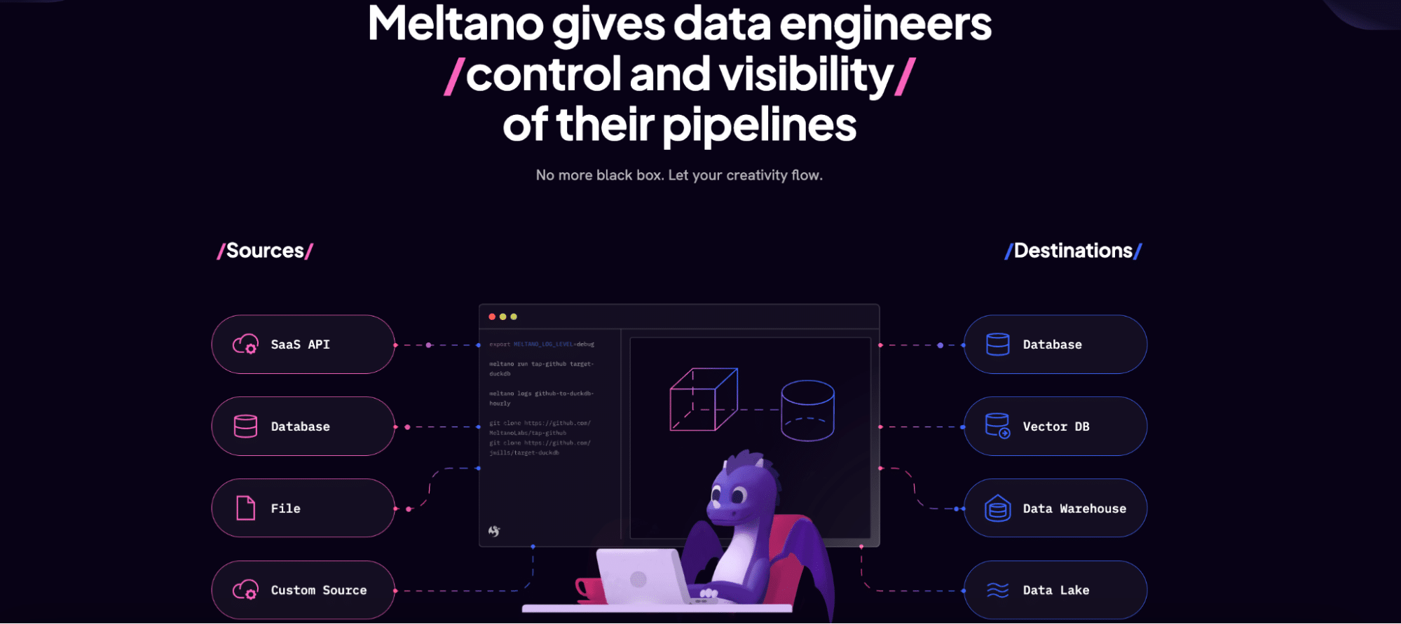 Meltano: Open source DataOps platform for ETL and analysis