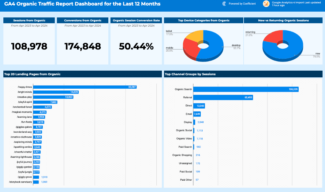 Coefficient – Data Connectors for Google Sheets & Excel