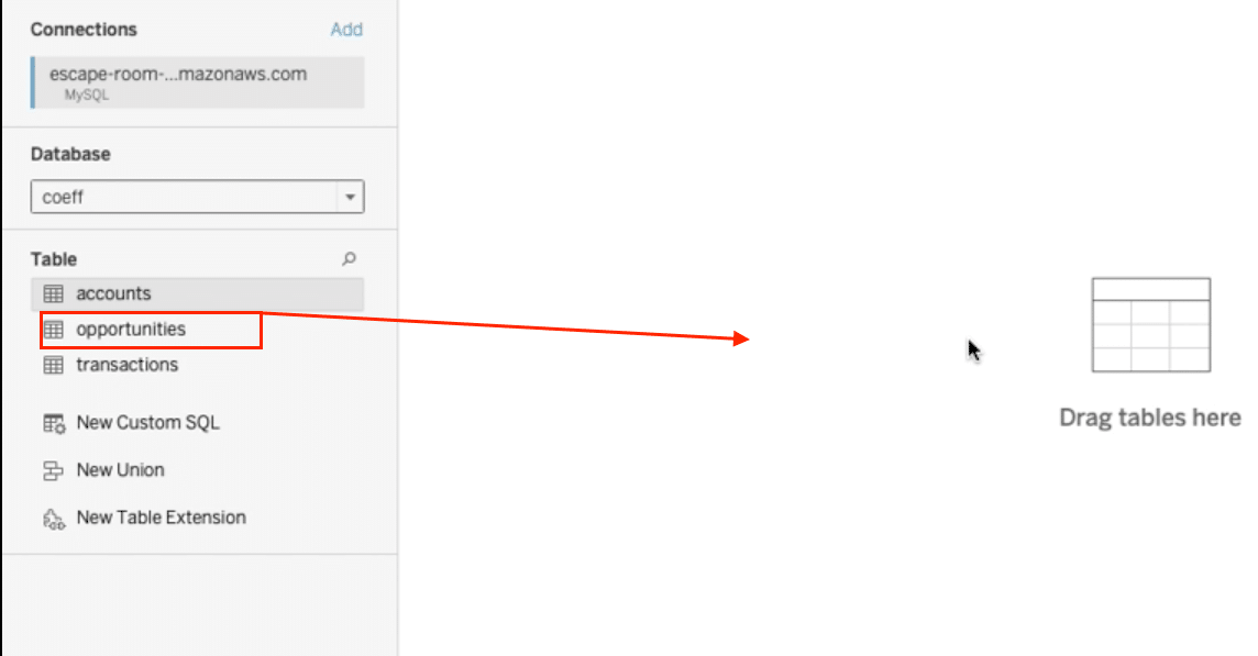 The imported SQL Server database tables are shown in the Tableau data pane, ready for analysis.