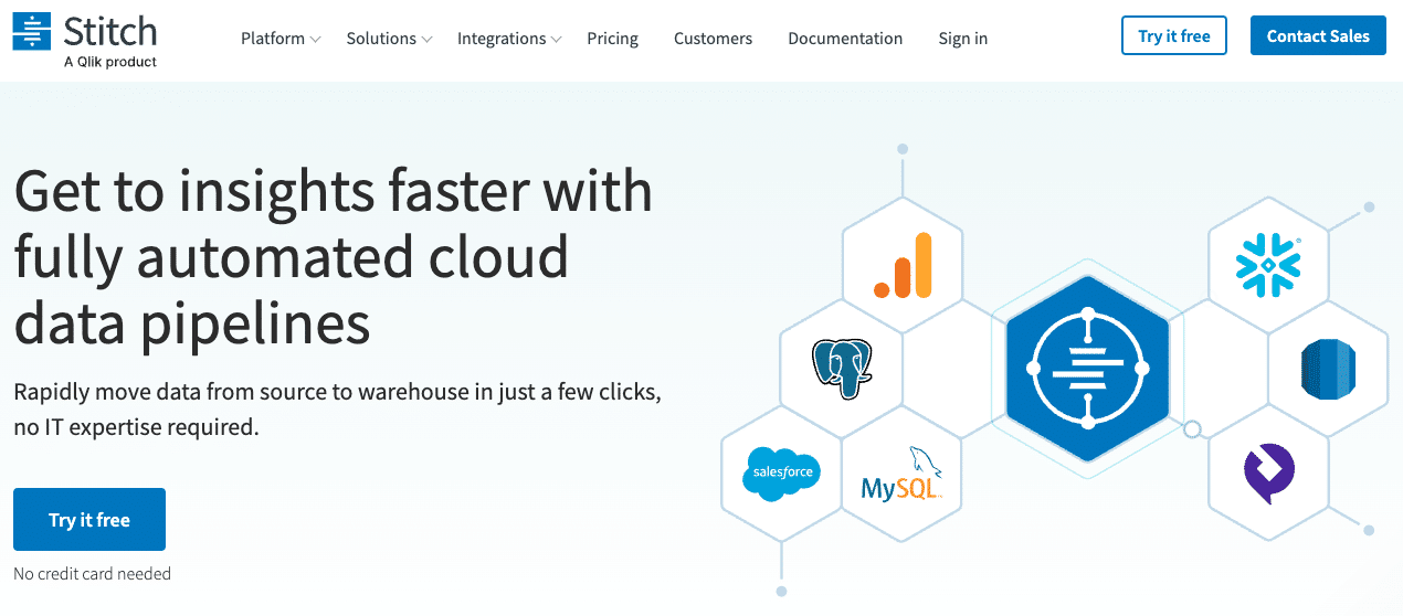 Cloud-based data extraction and integration platform