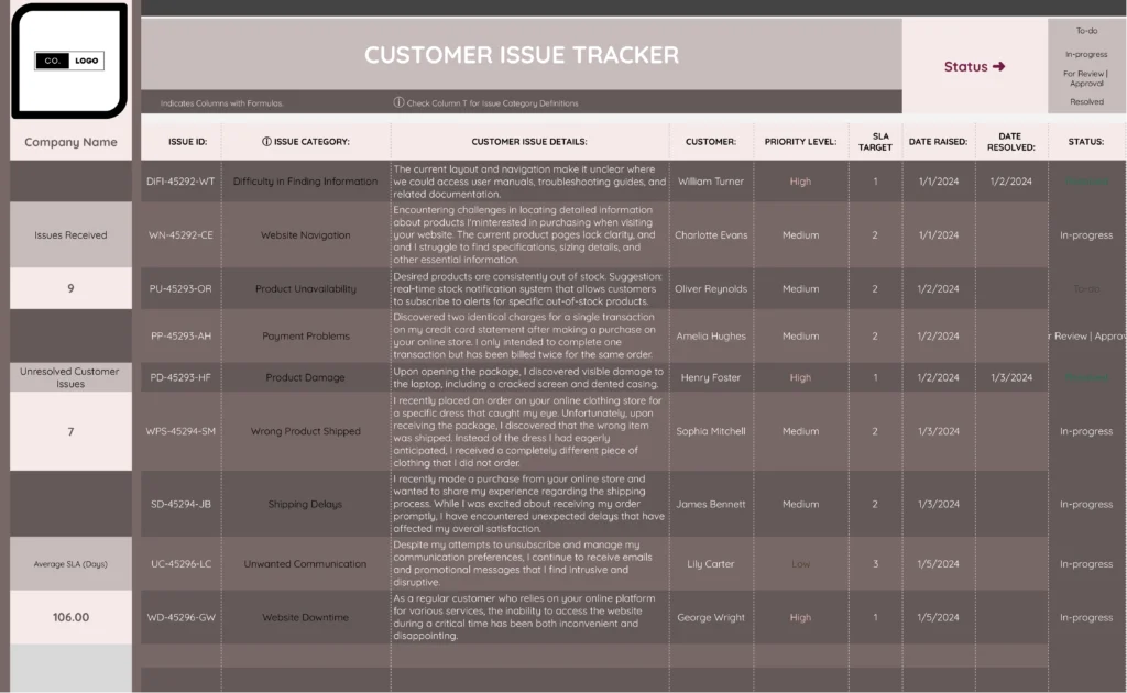 Customer Issue Tracking Excel Template