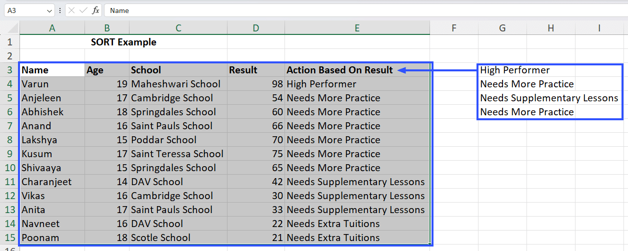 array sorted by action based on result example