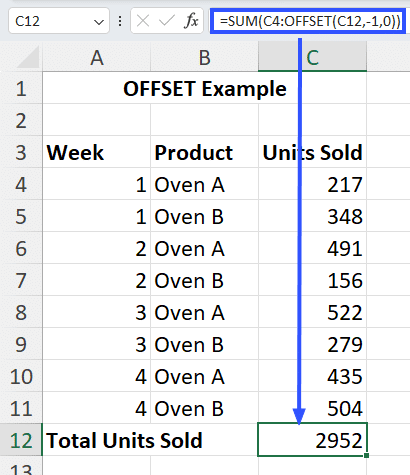 automatic recalculation of sum and offset functions