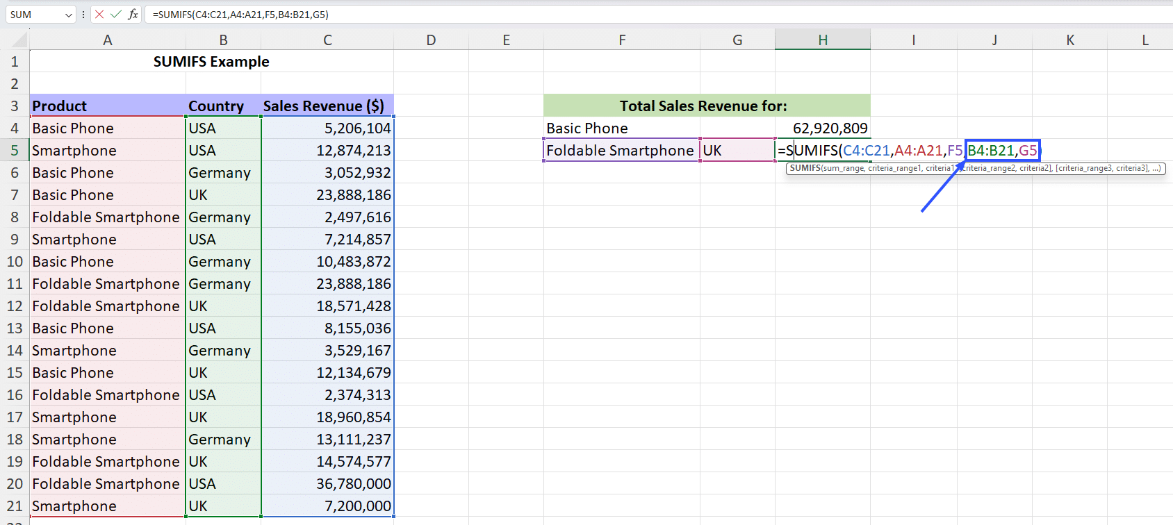 calculate sumifs