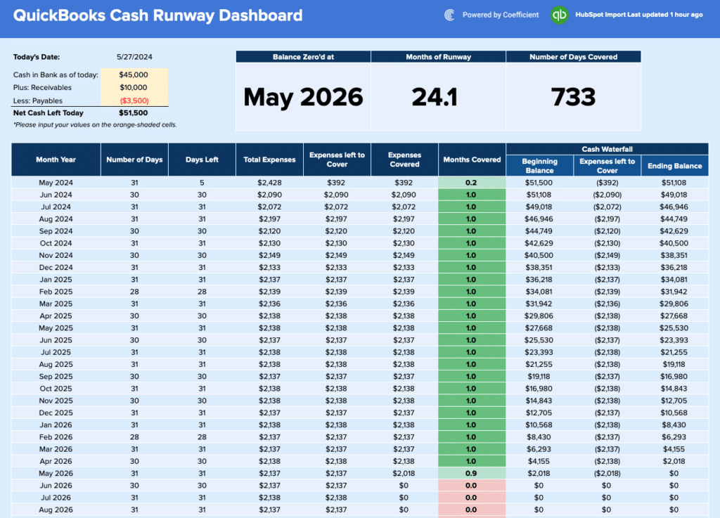 cash runway template for quickbooks