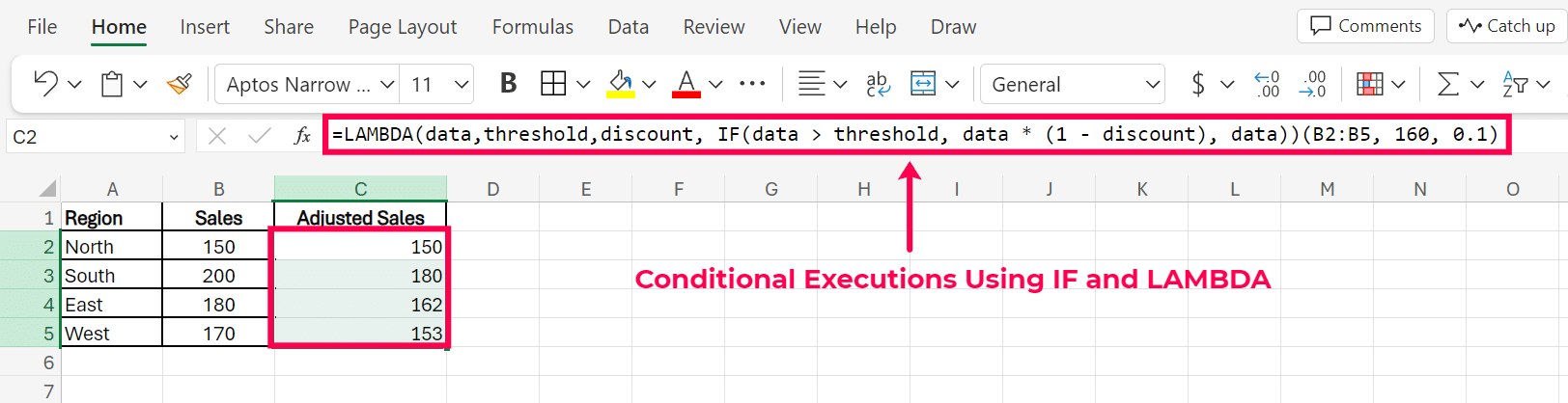 conditional executions using if and lambda