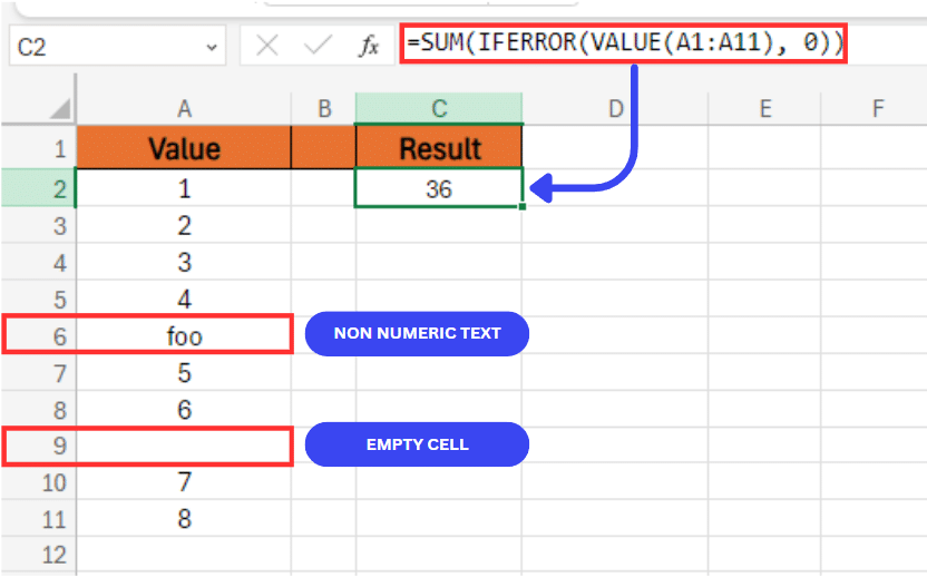 convert each column to a number in excel