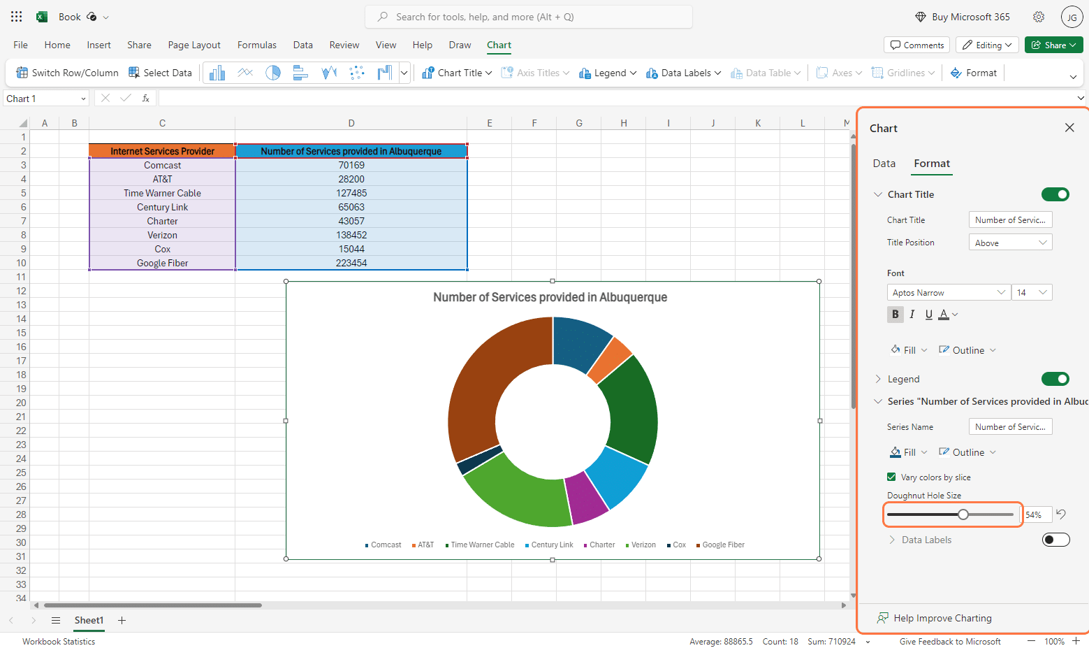 customize doughnut chart in sidebar