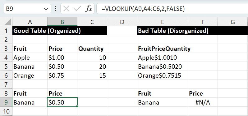 Good table with separate columns versus bad table with combined data for VLOOKUP