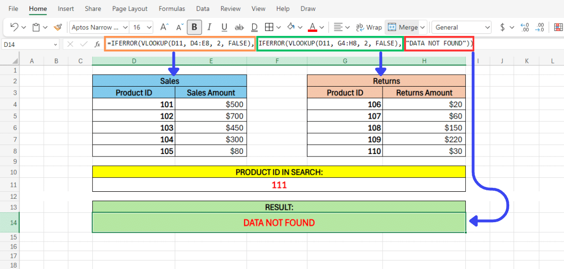 Introduction To The IFERROR Function in Excel - Coefficient