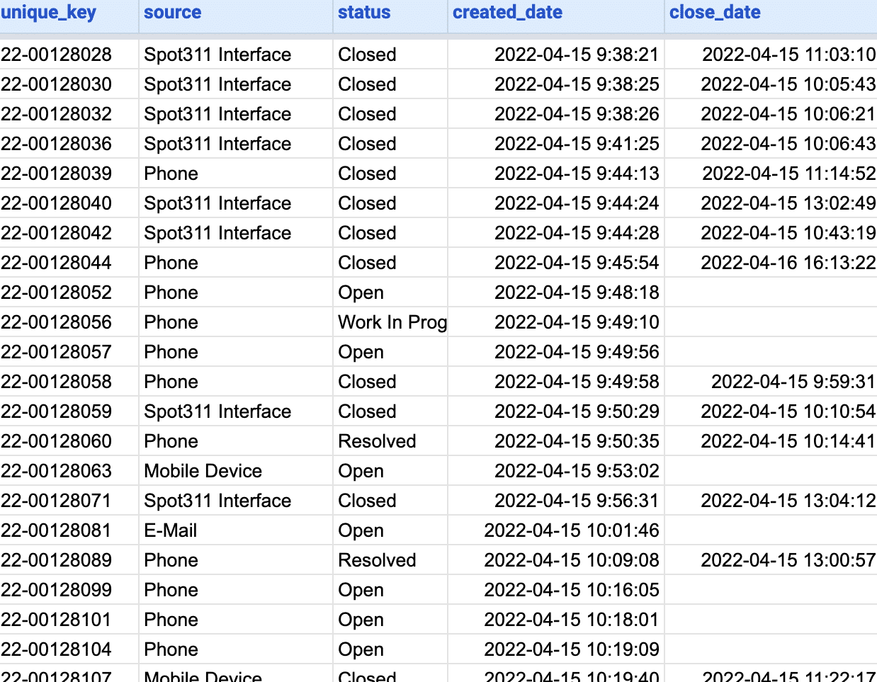 Coefficient Sidebar in Microsoft Excel
