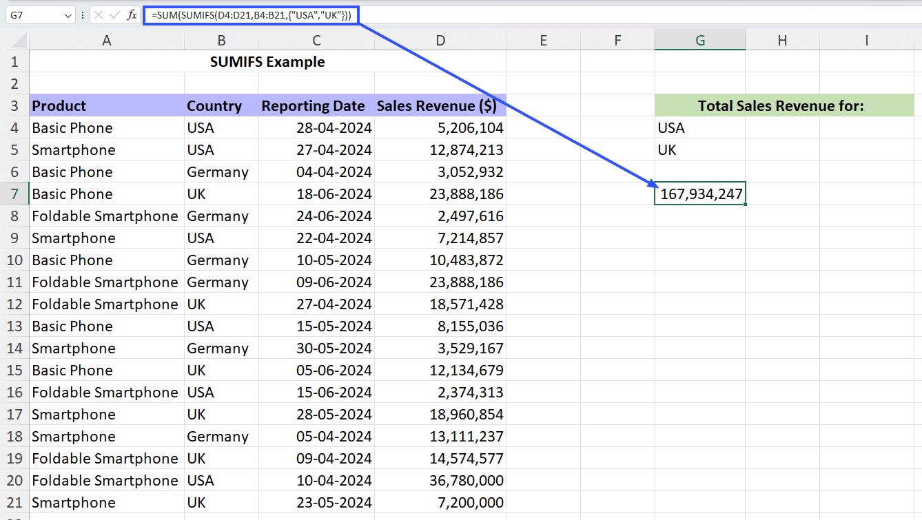 sumifs with or criteria