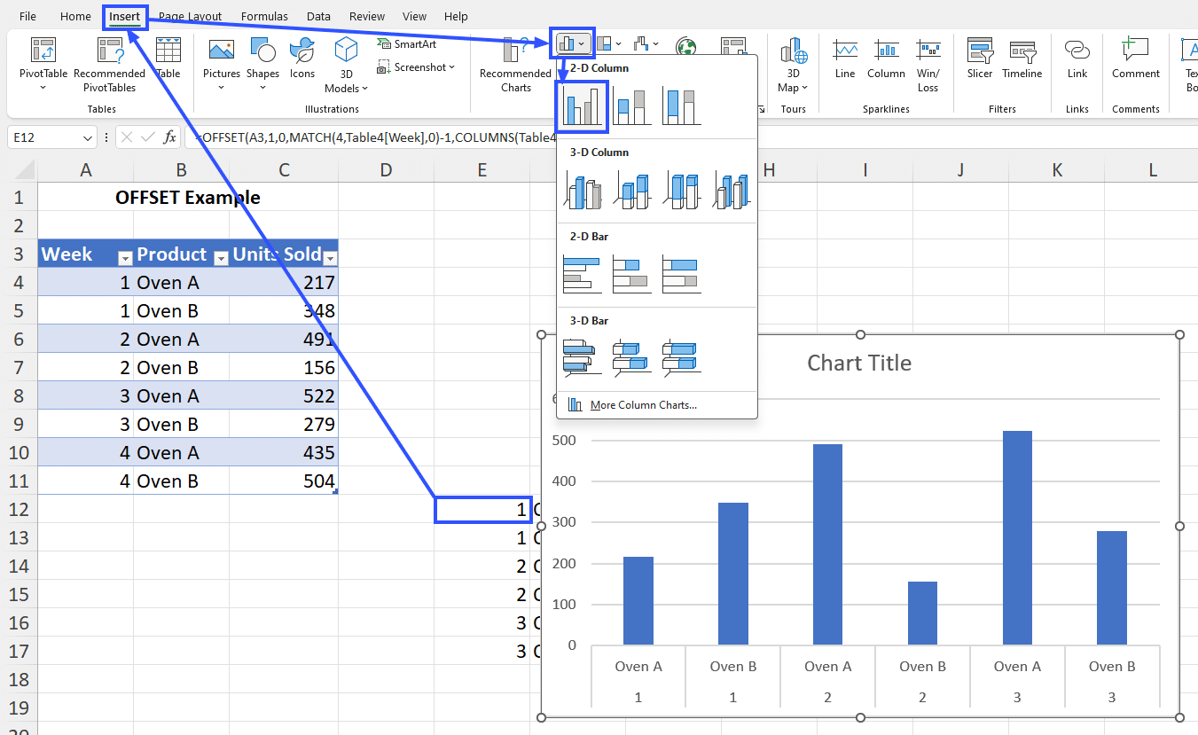 insert a chart with an offset formula