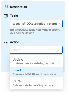 insert data into snowflake from google sheets excel