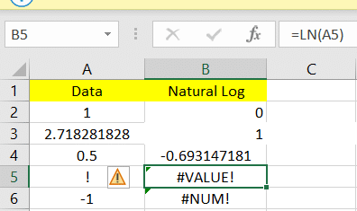 ln function correct inputs confirmation