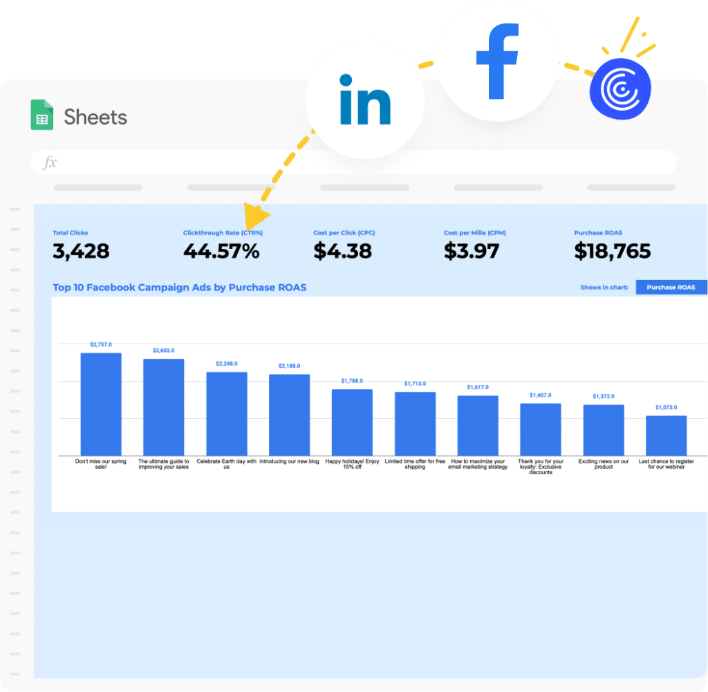 ppc conversion report paid search