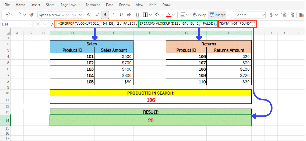 result example from iferror