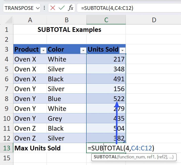 subtotal with max function