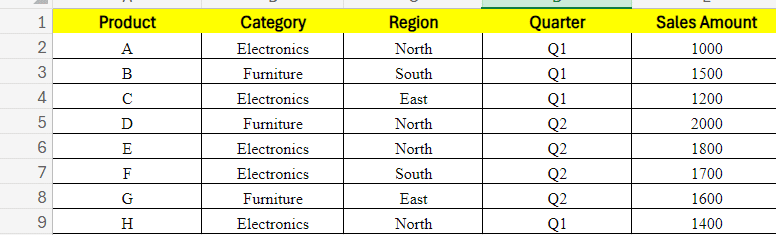 sum amount of sales based on multiple criteria