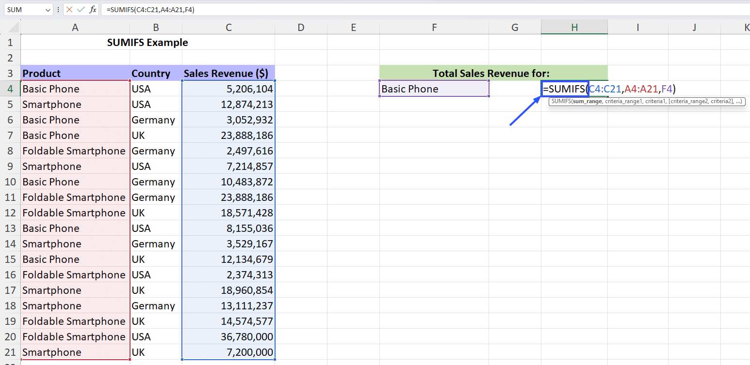 sumifs function parameters