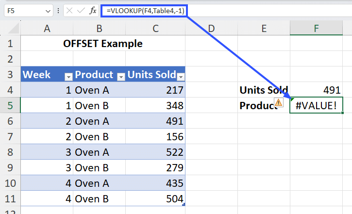 vlookup for dynamic references for offset formula