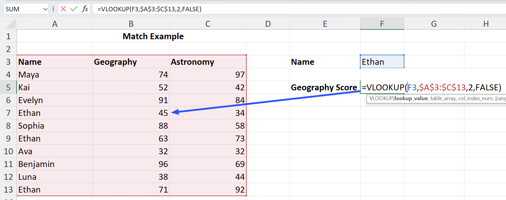 vlookup lookup value