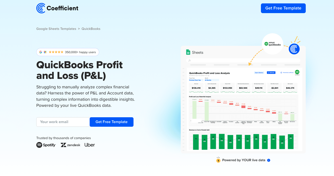 Screenshot of the QuickBooks Profit and Loss Template showcasing financial summaries.