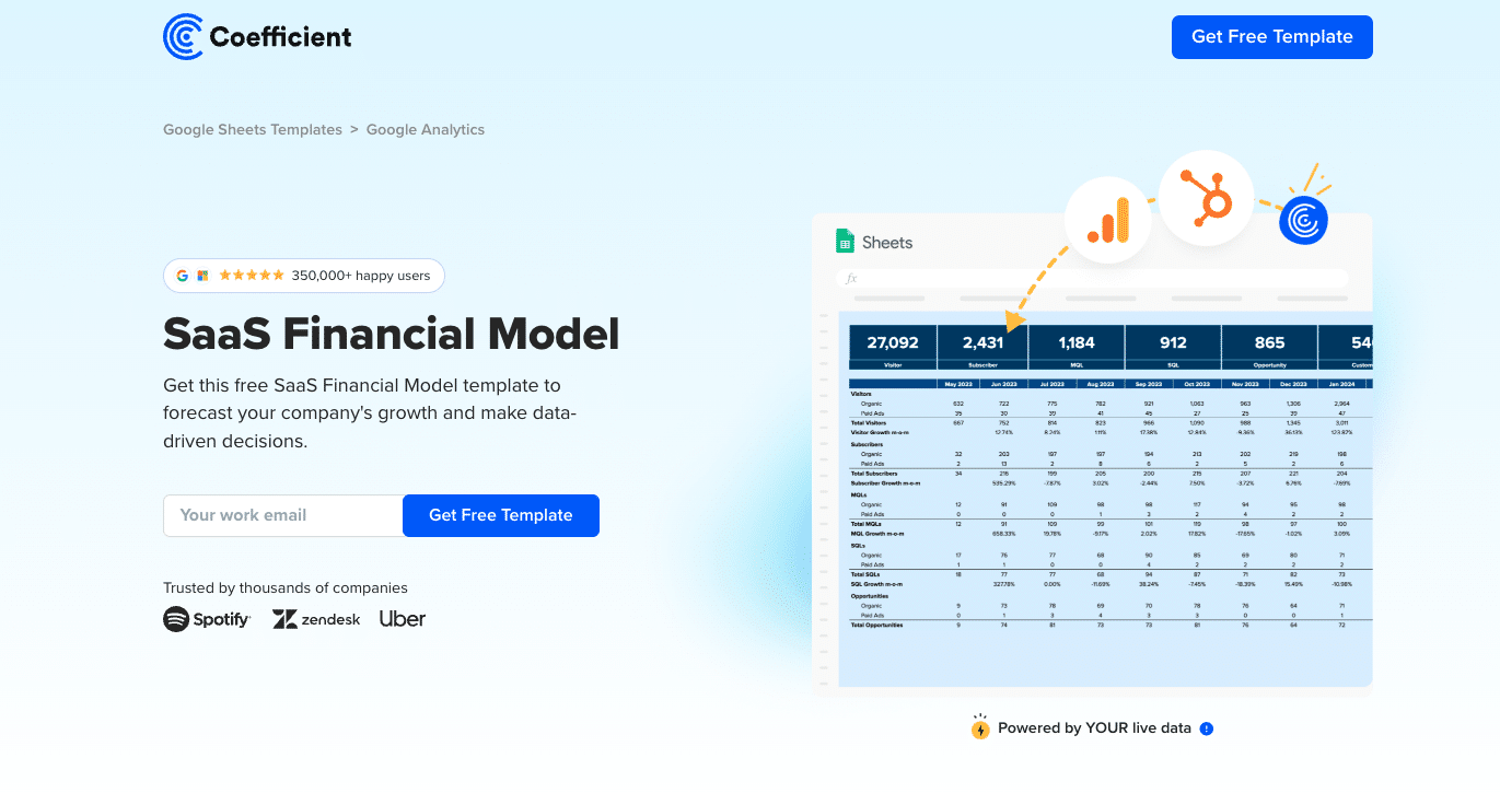 Screenshot of the SaaS Financial Model illustrating financial projections and key metrics.