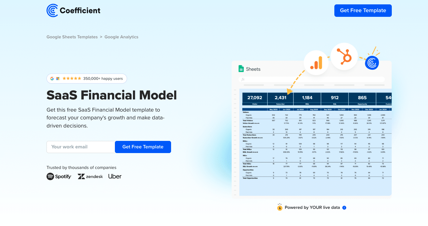 Screenshot of the SaaS Financial Model illustrating financial projections and metrics.