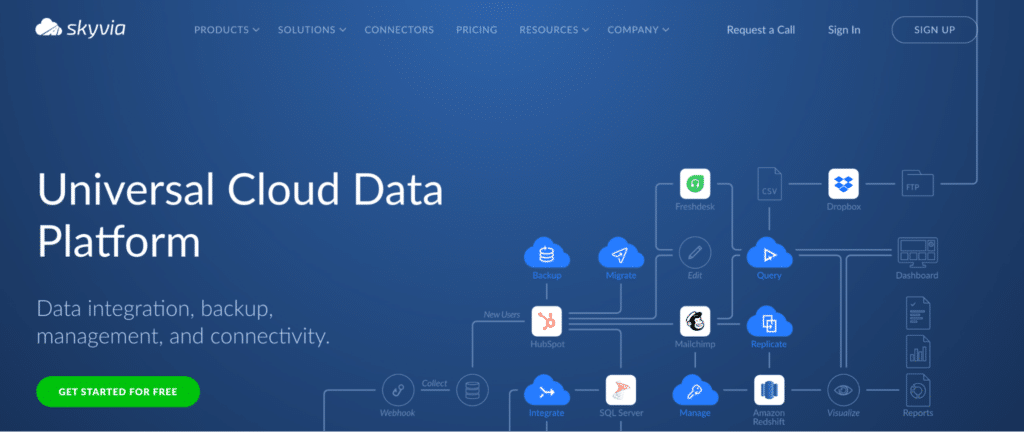 a screenshot of skyvia's homepage