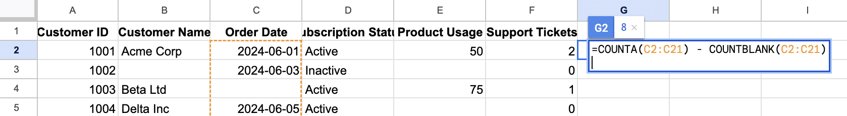 countblank function in google sheets