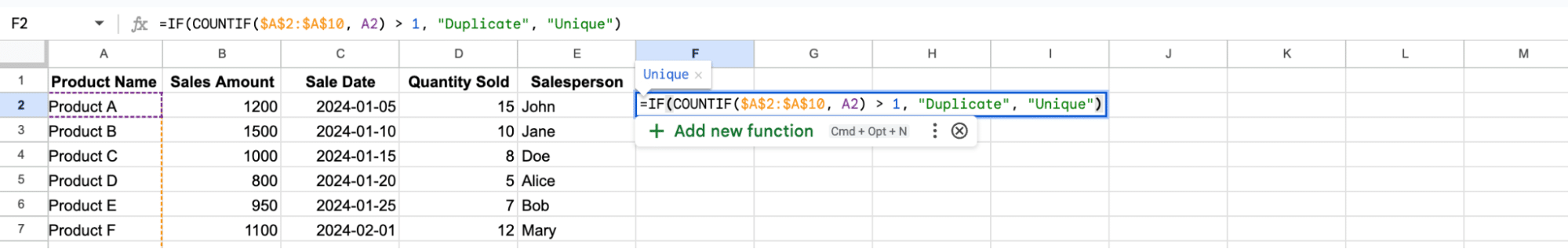 countif unique in google sheets