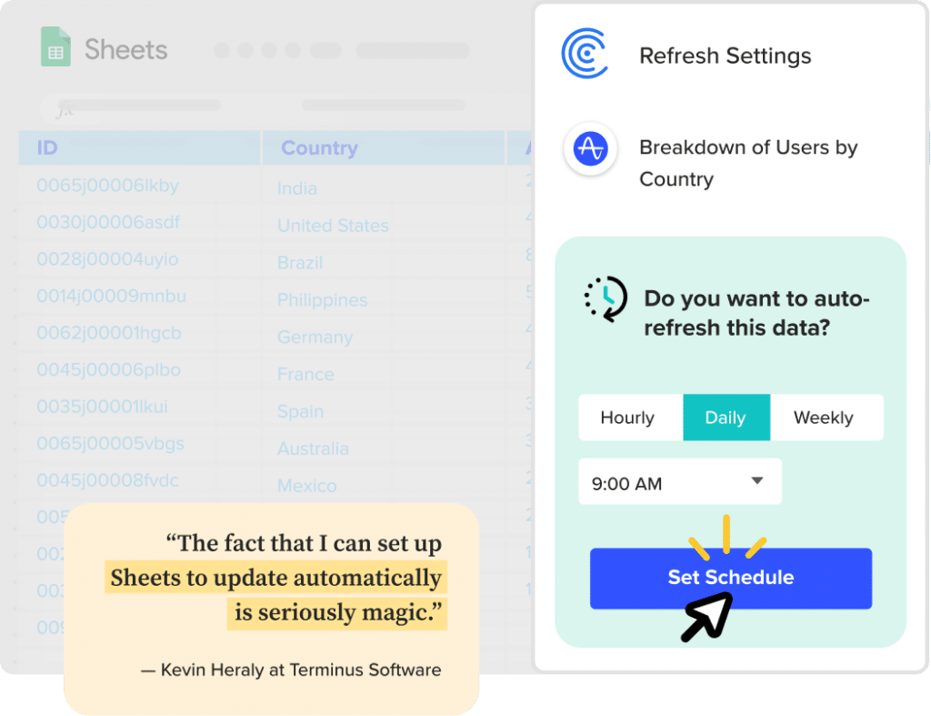 import users by country from amplitude into google sheets