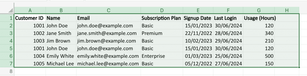 How to Remove Duplicates in Excel: Quick Tutorial - Coefficient