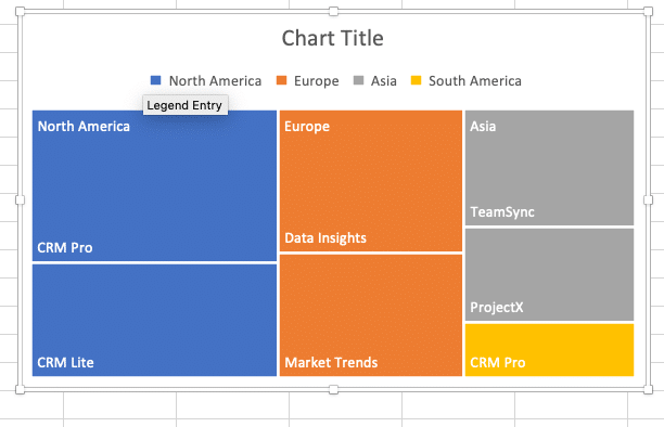 Excel generating a basic treemap chart from selected data.