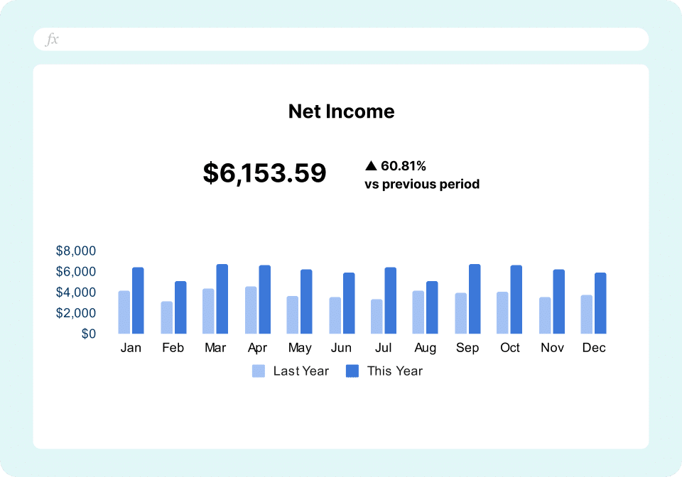 Xero Finance Dashboard - Net Income