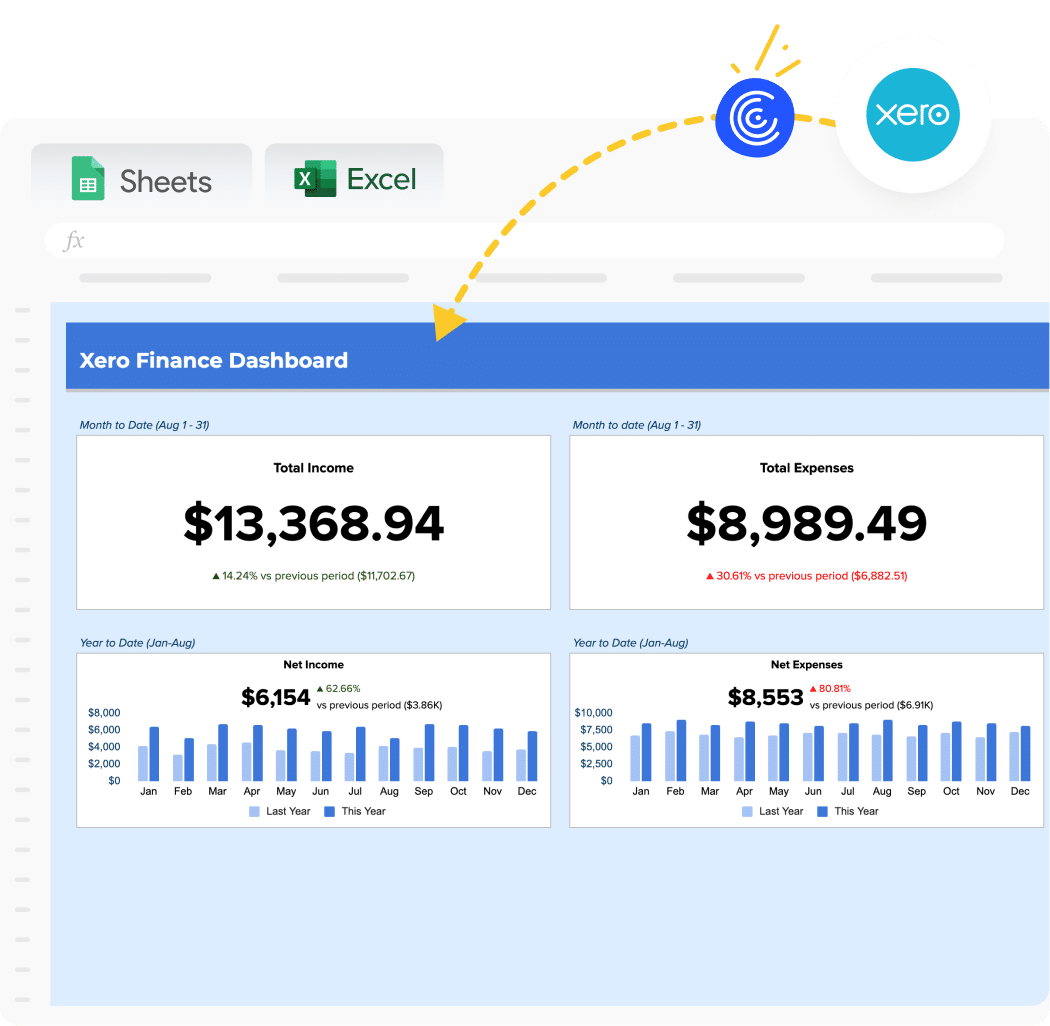 Xero Finance Dashboard