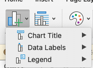 Adding chart elements like data labels in Excel.