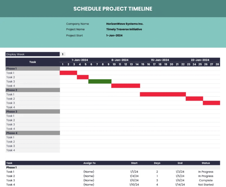 Screenshot of the steps to create a custom Gantt chart in Excel, including data organization and chart insertion.